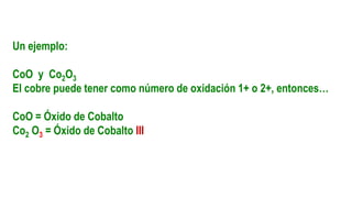 Un ejemplo:
CoO y Co2O3
El cobre puede tener como número de oxidación 1+ o 2+, entonces…
CoO = Óxido de Cobalto
Co2 O3 = Óxido de Cobalto III
 