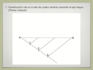 1. Construcció n de un ó valo de cuatro centros conocido el eje mayor.
   (Primer método)
 