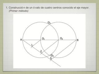 1. Construcció n de un ó valo de cuatro centros conocido el eje mayor.
   (Primer método)
 