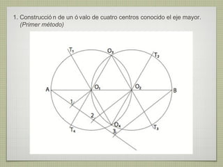 1. Construcció n de un ó valo de cuatro centros conocido el eje mayor.
   (Primer método)
 