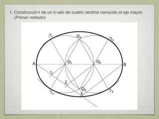 1. Construcció n de un ó valo de cuatro centros conocido el eje mayor.
   (Primer método)
 