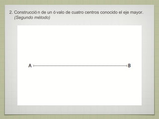 2. Construcció n de un ó valo de cuatro centros conocido el eje mayor.
   (Segundo método)
 