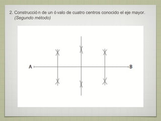 2. Construcció n de un ó valo de cuatro centros conocido el eje mayor.
   (Segundo método)
 