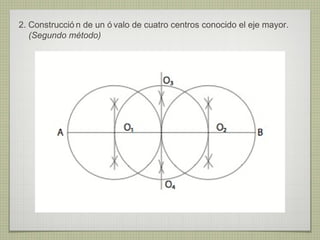 2. Construcció n de un ó valo de cuatro centros conocido el eje mayor.
   (Segundo método)
 