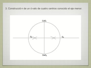 3. Construcció n de un ó valo de cuatro centros conocido el eje menor.
 