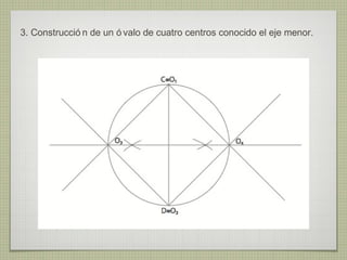 3. Construcció n de un ó valo de cuatro centros conocido el eje menor.
 