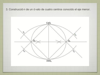 3. Construcció n de un ó valo de cuatro centros conocido el eje menor.
 