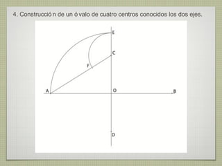 4. Construcció n de un ó valo de cuatro centros conocidos los dos ejes.
 