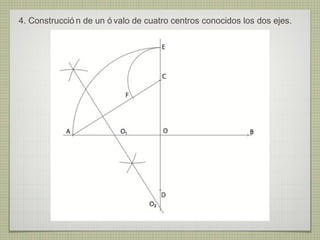 4. Construcció n de un ó valo de cuatro centros conocidos los dos ejes.
 