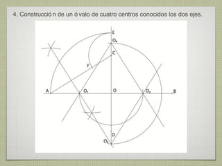 4. Construcció n de un ó valo de cuatro centros conocidos los dos ejes.
 