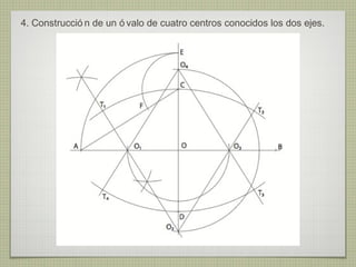 4. Construcció n de un ó valo de cuatro centros conocidos los dos ejes.
 