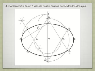 4. Construcció n de un ó valo de cuatro centros conocidos los dos ejes.
 