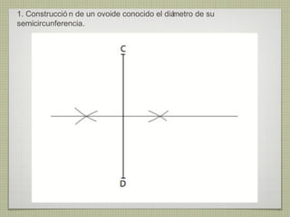1. Construcció n de un ovoide conocido el diá
                                            metro de su
semicircunferencia.
 