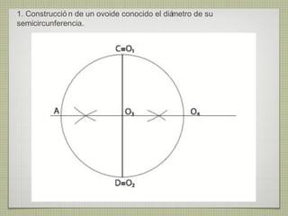 1. Construcció n de un ovoide conocido el diá
                                            metro de su
semicircunferencia.
 