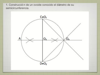 1. Construcció n de un ovoide conocido el diá
                                            metro de su
semicircunferencia.
 