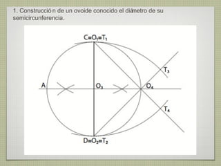 1. Construcció n de un ovoide conocido el diá
                                            metro de su
semicircunferencia.
 
