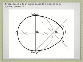 1. Construcció n de un ovoide conocido el diá
                                            metro de su
semicircunferencia.
 