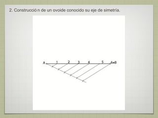 2. Construcció n de un ovoide conocido su eje de simetría.
 