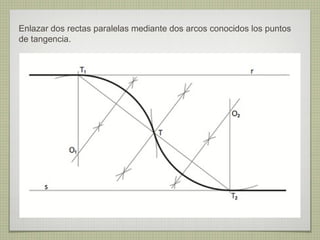 Enlazar dos rectas paralelas mediante dos arcos conocidos los puntos
de tangencia.
 