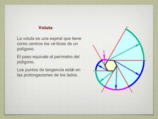 Voluta

La voluta es una espiral que tiene
como centros los vé rtices de un
polígono.
El paso equivale al perímetro del
polígono.
Los puntos de tangencia está en
                             n
las prolongaciones de los lados.
 