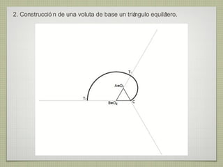 2. Construcció n de una voluta de base un triá
                                             ngulo equilá
                                                        tero.
 
