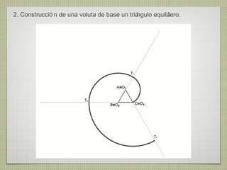 2. Construcció n de una voluta de base un triá
                                             ngulo equilá
                                                        tero.
 