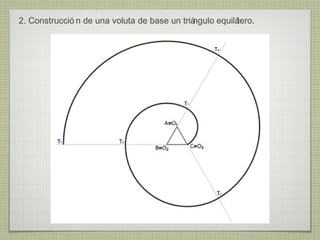 2. Construcció n de una voluta de base un triá
                                             ngulo equilá
                                                        tero.
 