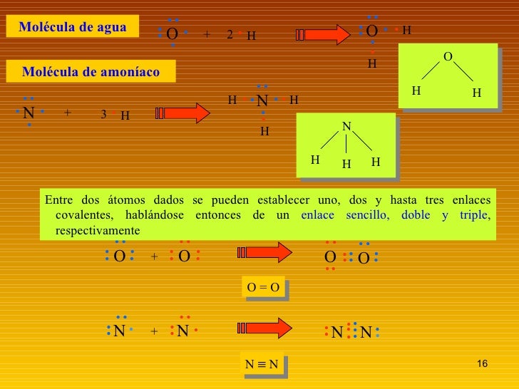 Estructura De Lewis Feo 2020 idea e inspiración