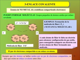 Átomos de NO METAL (Se estabilizan compartiendo electrones) 3-ENLACE COVALENTE A cada átomo de flúor le falta un electrón para alcanzar configuración de gas noble, para conseguirlo comparte un electrón con el otro átomo de flúor formando una molécula . EJEMPLO: Formación de la molécula de flúor ( F 2  )  ( SUSTANCIA MOLECULAR  )   Molécula de flúor  F-F El par de electrones compartido es un enlace covalente.  PUEDEN FORMAR  MOLÉCULAS  Grupos pequeños de átomos unidos por enlace covalente Siempre que  dos átomos  se hallen  unidos por un par de electrones compartidos , se dice que existe un  enlace covalente  entre ellos 9  F : 1s 2 2s 2 2p 5   F F 