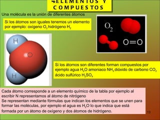 4-  ELEMENTOS Y COMPUESTOS Una molécula es la unión de diferentes átomos  Cada átomo corresponde a un elemento químico de la tabla por ejemplo al escribir N representamos al átomo de nitrógeno  Se representan mediante fórmulas que indican los elementos que se unen para formar las moléculas, por ejemplo el agua es H 2 O lo que indica que está formada por un átomo de oxígeno y dos átomos de hidrógeno. Si los átomos son diferentes forman compuestos por ejemplo agua H 2 O amoniaco NH 3  dióxido de carbono CO 2  ácido sulfúrico H 2 SO 4   Si los átomos son iguales tenemos un elemento por ejemplo: oxígeno O 2  hidrógeno H 2   
