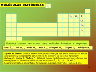 MOLÉCULAS DIATÓMICAS Elementos comunes que existen como moléculas diatómicas a temperatura ambiente Fluor: F 2  ,  Cloro Cl 2   ,  Bromo Br 2  ,  Yodo I  2  ,  Nitrógeno N  2  ,  Oxígeno O 2  ,  hidrógeno H 2 Algunos no metales  llegan a formar estructuras complejas con enlace covalente al enlazar consigo mismo y se representa  por el símbolo del elemento, los casos más típicos son: Carbono C , Azufre S, Fósforo P , Silicio Si  (aunque también pueden dar lugar a formas más complejas que no tienes en principio por qué saber como :P 4  ,  P 5   S 4   ,Si 4  etc...) En general el resto de elementos se formulan con su símbolo : hierro Fe,  carbono C etc… Cl 2 F 2 Br 2 I 2 N 2 O 2 H 2 