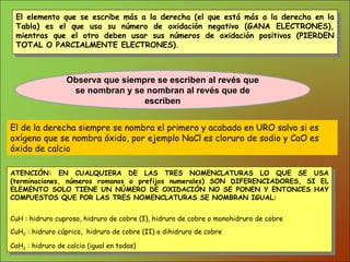 El elemento que se escribe más a la derecha (el que está más a la derecha en la Tabla) es el que usa su número de oxidación negativo (GANA ELECTRONES), mientras que el otro deben usar sus números de oxidación positivos (PIERDEN TOTAL O PARCIALMENTE ELECTRONES). Observa que siempre se escriben al revés que se nombran y se nombran al revés que de escriben El de la derecha siempre se nombra el primero y acabado en URO salvo si es oxígeno que se nombra óxido, por ejemplo NaCl es cloruro de sodio y CaO es óxido de calcio  ATENCIÓN: EN CUALQUIERA DE LAS TRES NOMENCLATURAS LO QUE SE USA (terminaciones, números romanos o prefijos numerales) SON DIFERENCIADORES, SI EL ELEMENTO SOLO TIENE UN NÚMERO DE OXIDACIÓN NO SE PONEN Y ENTONCES HAY COMPUESTOS QUE POR LAS TRES NOMENCLATURAS SE NOMBRAN IGUAL: CuH : hidruro cuproso, hidruro de cobre (I), hidruro de cobre o monohidruro de cobre CuH 2  : hidruro cúprico,  hidruro de cobre (II) o dihidruro de cobre CaH 2  : hidruro de calcio (igual en todas) 