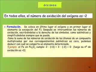 En todos ellos, el número de oxidación del oxígeno es –2   Ó X I D O S      Formulación.   Se coloca en último lugar el oxígeno y en primer lugar el elemento (a excepción del F).  Después  se intercambian los números de oxidación,  escribiéndolos  a la derecha de los símbolos, como subíndices y simplificándolos siempre que se pueda. Como  la suma de los números de oxidación de los átomos  de  un compuesto multiplicados por sus correspondientes subíndices es cero, podemos deducir con cuál se comporta un elemento determinado.  Ejemplo:  el Fe en Fe 2 O 3  cumple: 2 · (+3) + 3 · (-2) = 0  ( luego  su  nº  de oxidación  es  +3) 