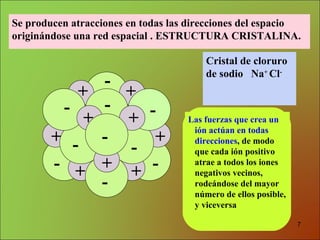 Se producen atracciones en todas las direcciones del espacio originándose una red espacial . ESTRUCTURA CRISTALINA . Cristal de cloruro de sodio  Na +  Cl -   ( Sal común ) - - - - - - - - - - + + + + + + + + + Las fuerzas que crea un ión actúan en todas direcciones , de modo que cada ión positivo atrae a todos los iones negativos vecinos, rodeándose del mayor número de ellos posible, y viceversa 