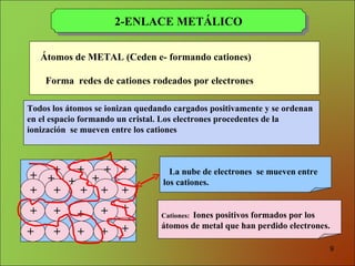 Átomos de METAL (Ceden e- formando cationes) Forma  redes de cationes rodeados por electrones Todos los átomos se ionizan quedando cargados positivamente y se ordenan en el espacio formando un cristal. Los electrones procedentes de la ionización  se mueven entre los cationes 2-ENLACE METÁLICO La nube de electrones  se mueven entre los cationes. Cationes:  Iones positivos formados por los átomos de metal que han perdido electrones. + + + + + + + + + + + + + + + + + + + + + + + 