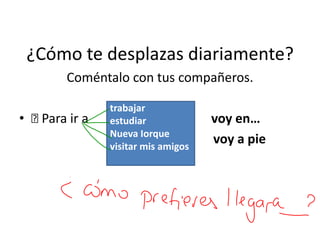 ¿Cómo te desplazas diariamente?
Coméntalo con tus compañeros.
• 􀂉 Para ir a voy en…
• voy a pie
trabajar
estudiar
Nueva Iorque
visitar mis amigos
 