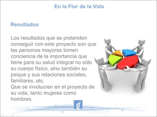 En la Flor de la Vida


Resultados

Los resultados que se pretenden
conseguir con este proyecto son que
las personas mayores tomen
conciencia de la importancia que
tiene para su salud integral no sólo
su cuerpo físico, sino también su
psique y sus relaciones sociales,
familiares, etc.
Que se involucren en el proyecto de
su vida, tanto mujeres como
hombres.
 