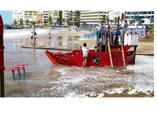 La playa de las Canteras