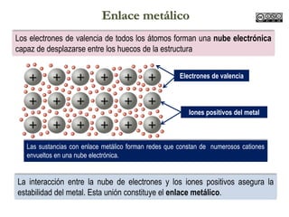 Enlace metálico
Las sustancias con enlace metálico forman redes que constan de numerosos cationes
envueltos en una nube electrónica.
Electrones de valencia
Iones positivos del metal
Los electrones de valencia de todos los átomos forman una nube electrónica
capaz de desplazarse entre los huecos de la estructura
La interacción entre la nube de electrones y los iones positivos asegura la
estabilidad del metal. Esta unión constituye el enlace metálico.
 