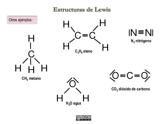 Cloruro De Sodio Estructura De Lewis - Varias Estructuras