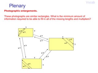 Photographic enlargements. These photographs are similar rectangles. What is the minimum amount of information required to be able to fill in all of the missing lengths and multipliers? Plenary Vocab ? ? ? ? ? ? x ? x ? x ? x ? x ? x ? x ? x ? x ? x ? x ? x ? 