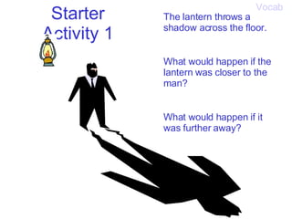 Starter Activity 1 The lantern throws a shadow across the floor. What would happen if the lantern was closer to the man? What would happen if it was further away? Vocab 