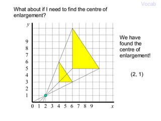 What about if I need to find the centre of enlargement? We have found the centre of enlargement! (2, 1) Vocab 0  1  2  3  4  5  6  7  8  9  x 1 9 8 7 6 5 4 3 2 y 