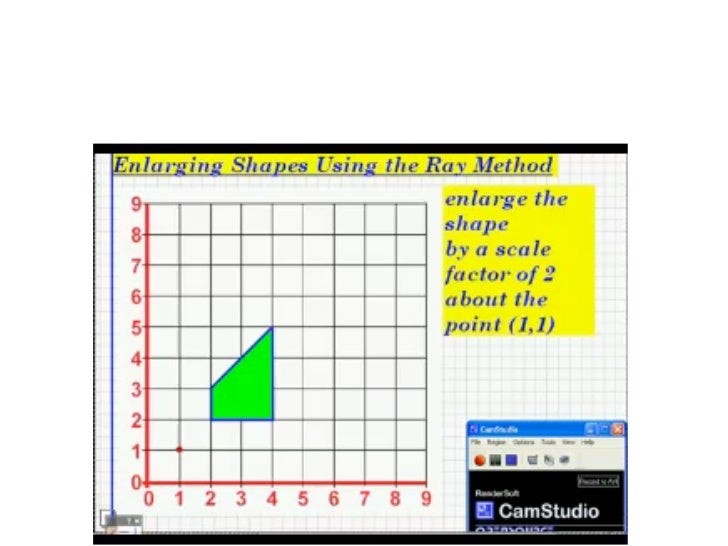 Enlargements - Ray Method