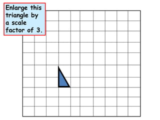 Enlargements | PPTX