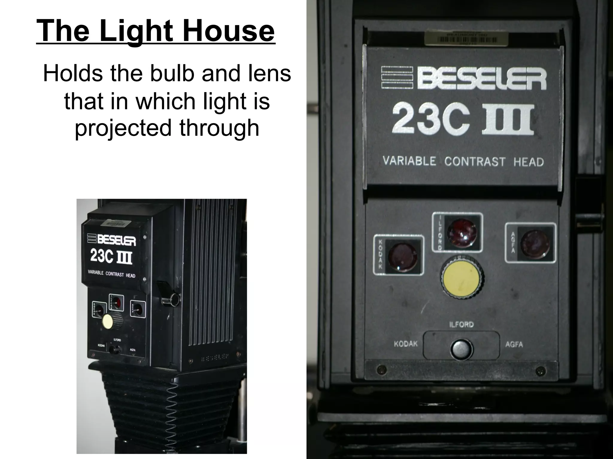 The parts of…
Lamp House

 