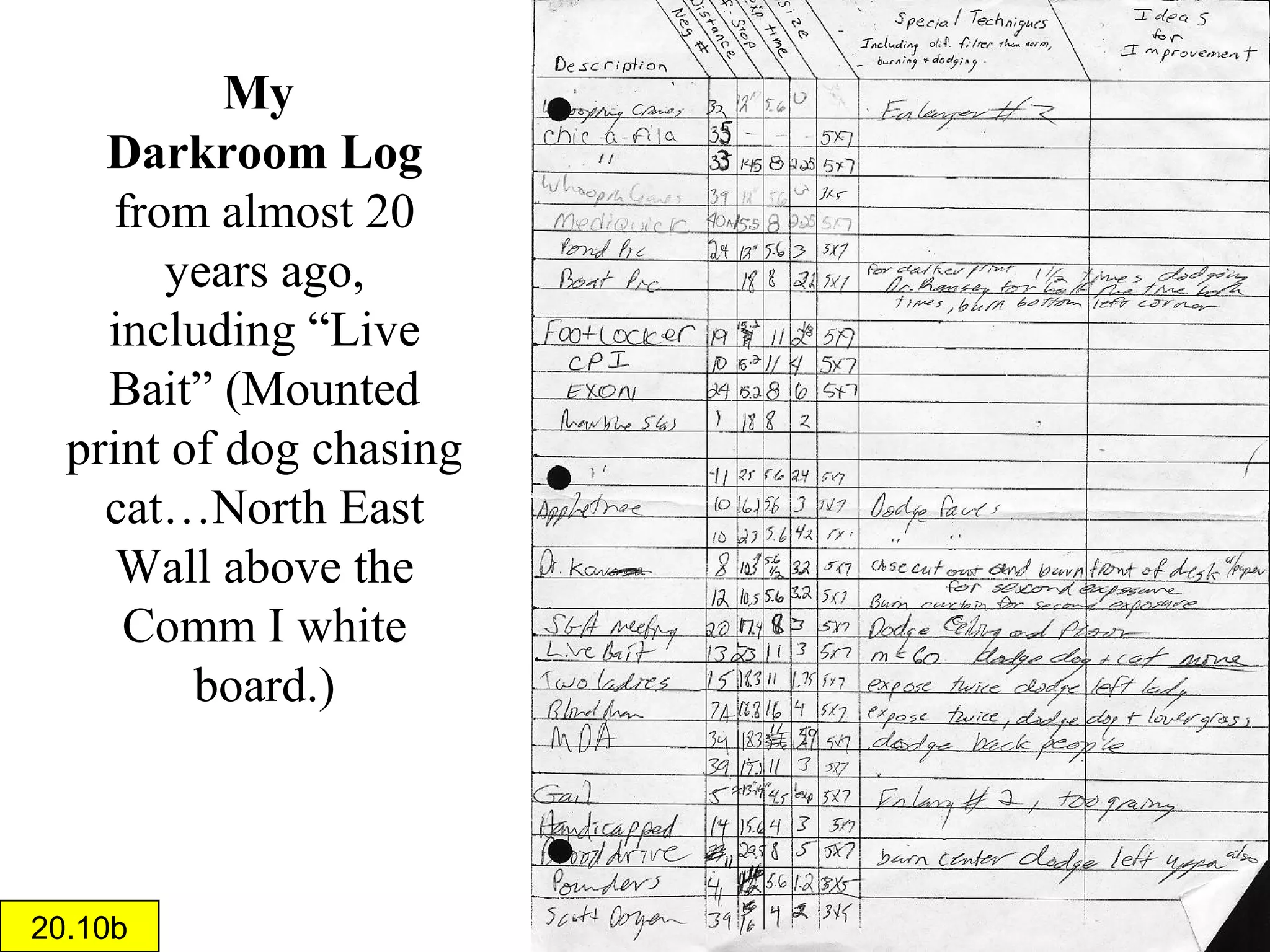 Darkroom log
• Be sure to
record
your name
• And at
least the
exposure
time so
you can
start from
where you
left off the
next day.

20.10a

 