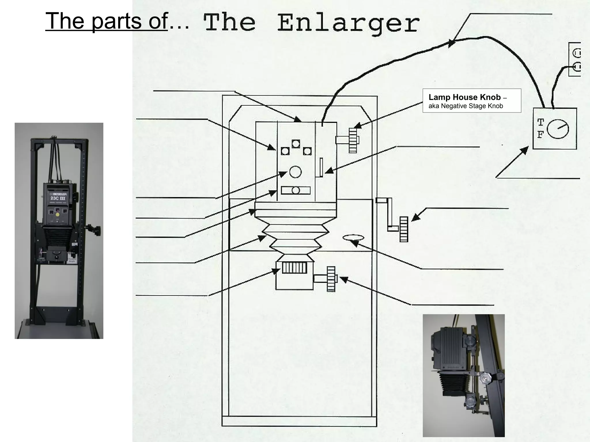 Caution:
Be very careful of the cord dangling over the top
of the enlarger getting tangled up in the gears
when using the hand crank to raise the enlarger.

 