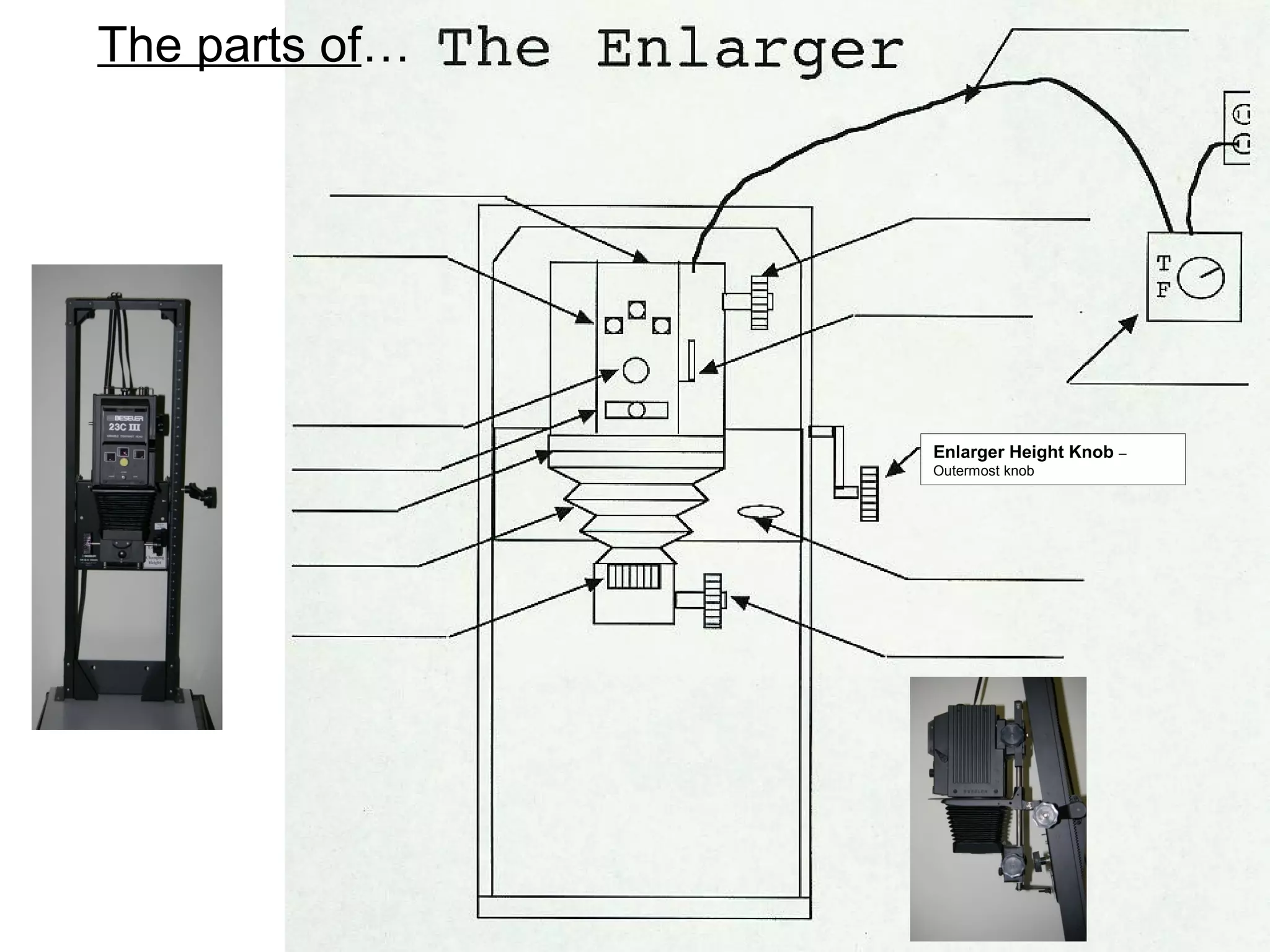 White Light Lever
Pull Forward to cancel
(disengage) the Filter

Push AWAY to
ENGAGE
the Filter

 