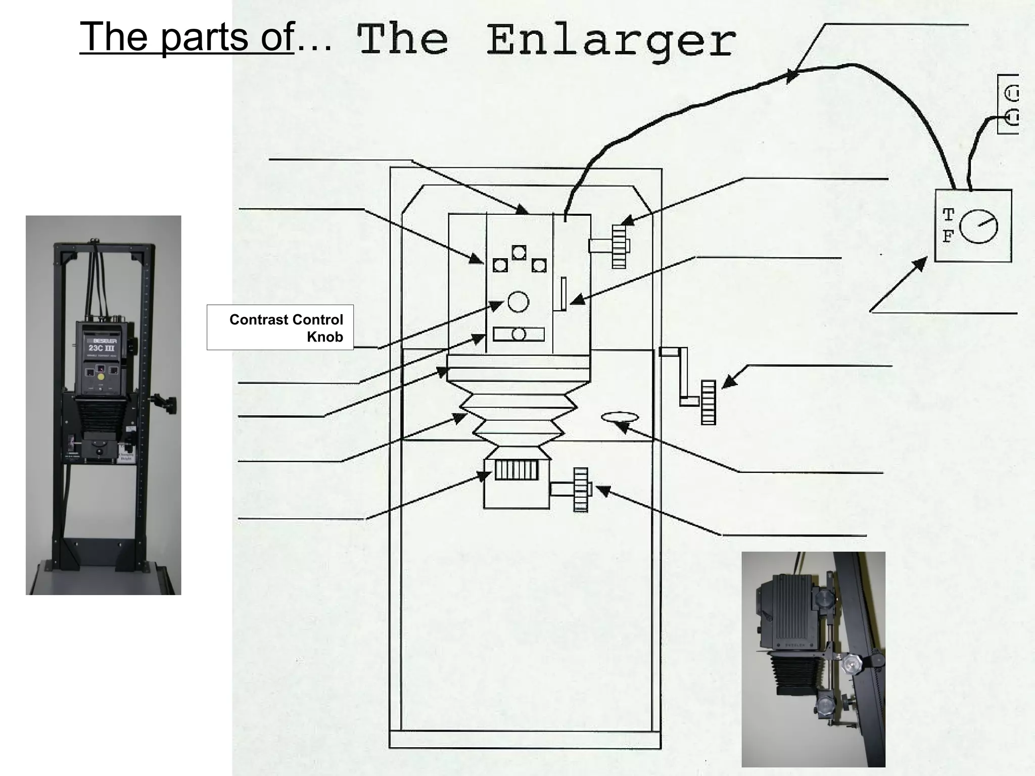 Paper Selector Lever

• Leave on Ilford (center option) - NOT used

 